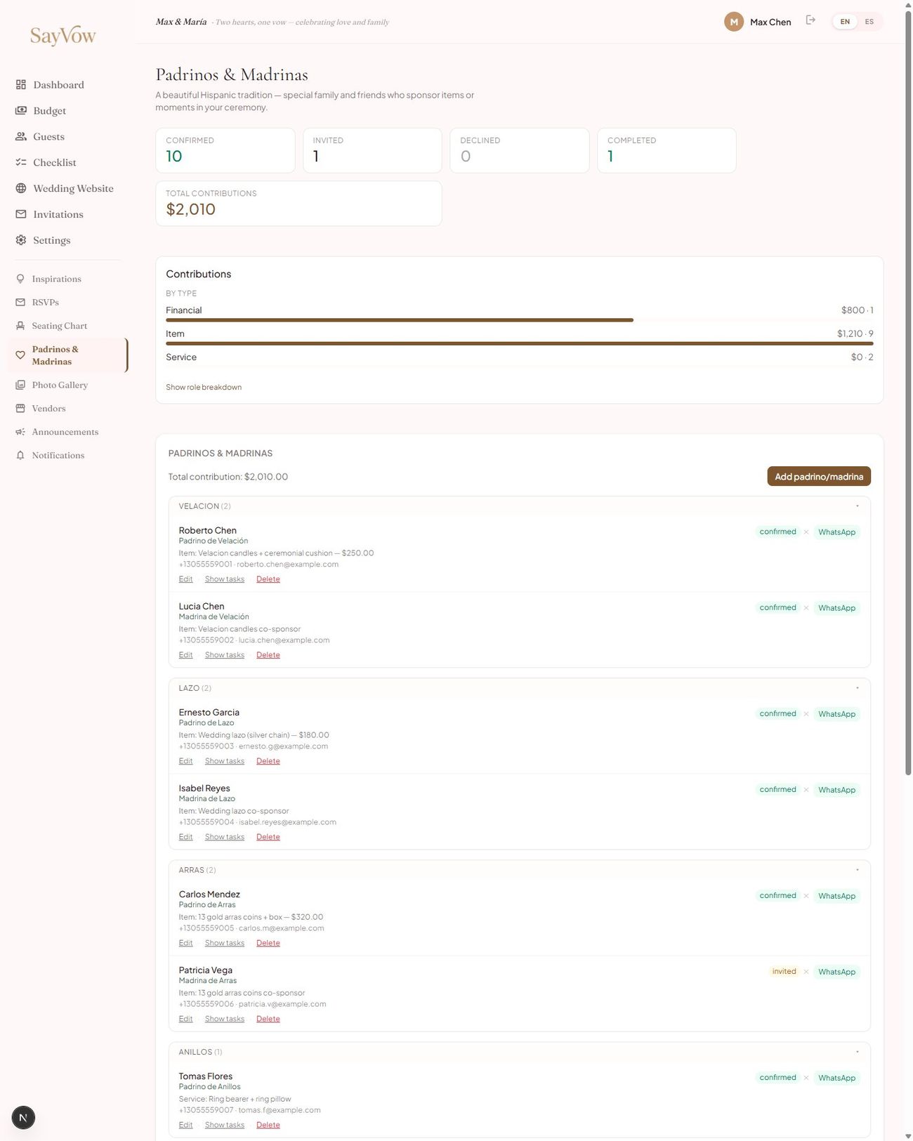SayVow padrinos and madrinas tracker showing velación, lazo and arras roles